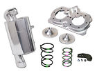 54-365 Straightline Performance Slp Stage Powerup Kit Polaris Rush