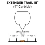 Woodys Extender Trail Iii Flat-top Carbide Runners ECA3-5000. Fixed Price $122.51.